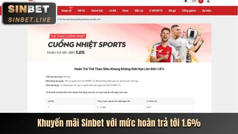 Ưu đãi nạp tiền hàng ngày và hàng tuần tại 99kl